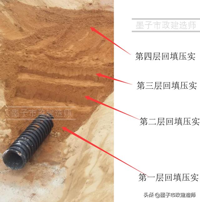 砂石检测报告