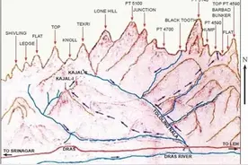 当年面对小巴威风八面的印度炮兵，如今换个对手，还牛的起来吗？图片