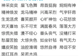 三年级语文下册词语归类大全整理，孩子日常积累必备！图片