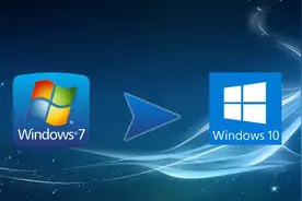 微软 Win10 仍可免费升级，注意事项一览图片