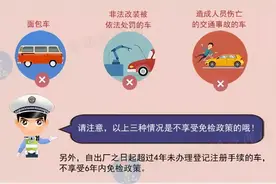重磅！今起机动车免检新政实施，有人能省640元！但这些车不能免检图片