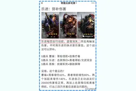 三国志战略版：策划竟关注平民了，乐进增加30伤害率，增强很明显图片