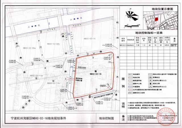 重磅!成交30个月内竣工并完成验收,杭州湾新区奥特莱斯来了