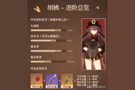 原神：150抽的成果，以后胡桃就是本命角色，太给面子了图片