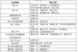 昆明主城区5个区140所小学划片（分配）对口初中一览表图片