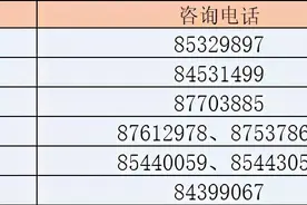 赶紧收藏！成都廉租房申请指南来了！快看你符合条件吗？图片