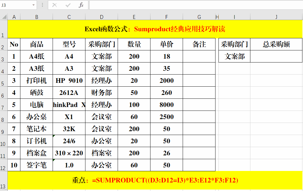 Excel函数之Sumproduct，7个经典用法，你真的都了解吗？