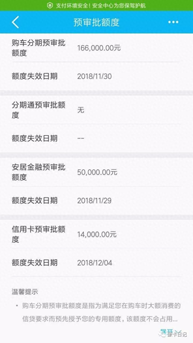 中国银行信用卡额度多少，银行办信用卡额度大小根据哪方面 配图01