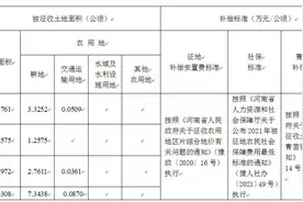 南阳两地发布最新征地公告图片