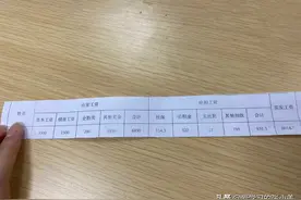 健康管理师从业者 深扒健康管理师的真实现状图片