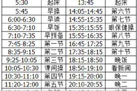 中学生假期逆袭方案，你有吗？图片