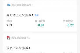 支付宝推荐的基金能不能买，看一下我一年前买的基金就知道了！图片