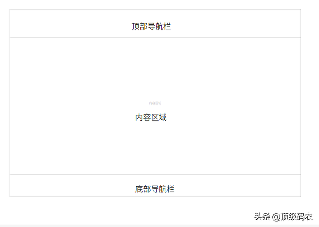 从零开始设计一个博客网站