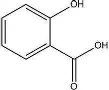 长毛周角化咋办