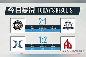 CFPL复盘：柯尔特成赛场新宠，EDG携手AG惊险获胜利图片