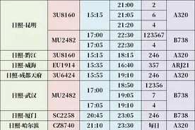 日照机场冬春航班换季时刻表图片