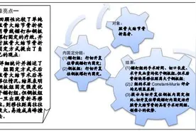 带线锚钉与钢板内固定治疗肱骨大结节骨折的优劣分析图片