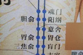 膝关节起蹲紧、小腿肚酸沉，是腰三横突综合征？腰三椎体旋转移位图片