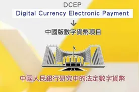 数字人民币及中国银行App内开通步骤图片