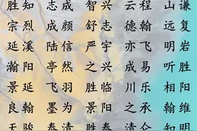 2020年新生儿取名字攻略来了，男孩阳光、女孩温柔图片