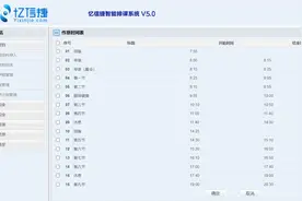 为什么学校必须要有排课系统？图片