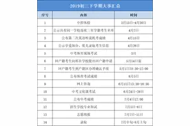 海淀区开展2020年市区级三好学生评选工作！市三好有什么用？图片