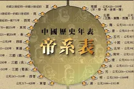 蒙古帝国疆域PK日不落帝国疆域图片