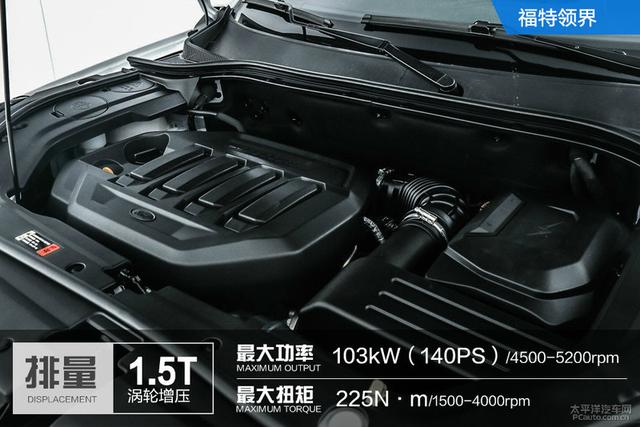 起亚智跑车主体验福特领界：空间和配置不错 性价比满分