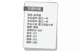 晋江高考理科第一名张克昌：“不勤奋”的逻辑达人图片