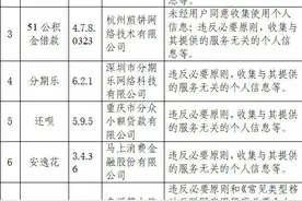48个网络借贷App被通报，违规收集用户信息为何屡禁不止？图片