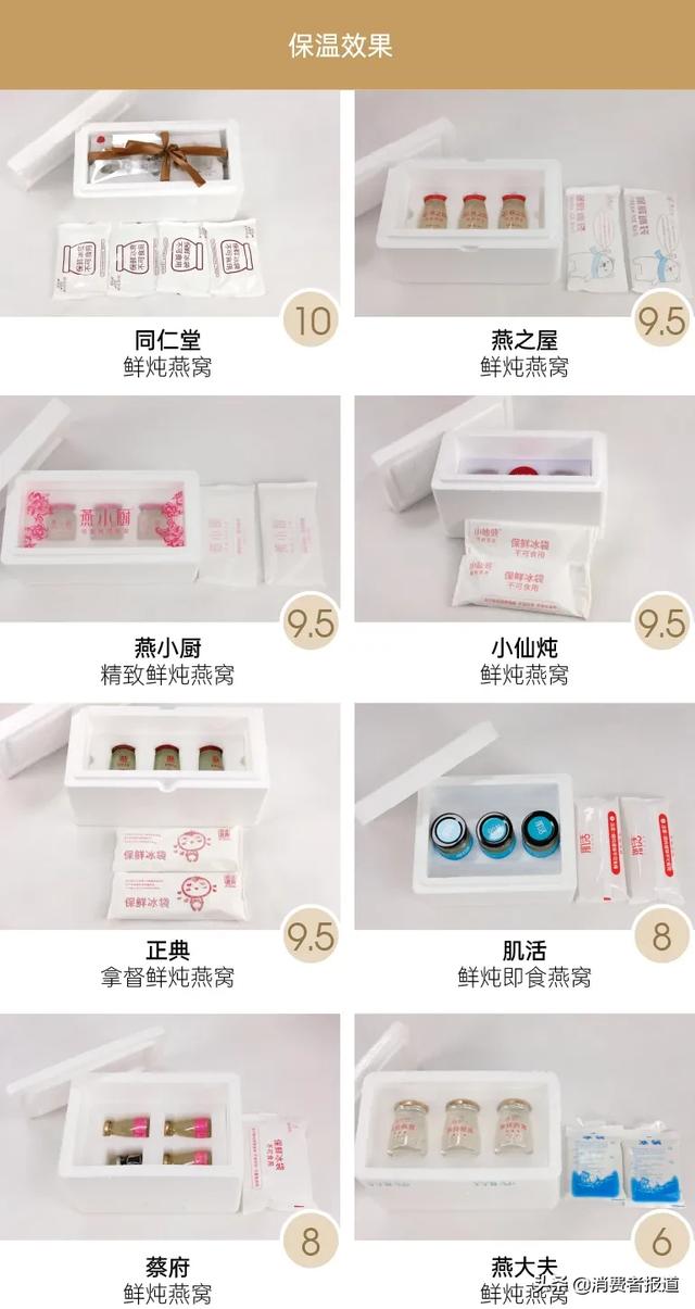 燕窝哪个牌子好吃 燕窝哪个牌子好吃又健康