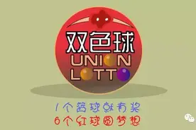 【技巧】从双色球和值中能判断出哪些重要数据呢？图片