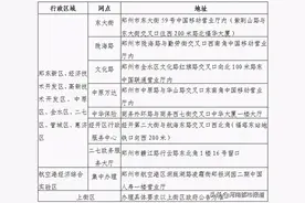 4月1日起，郑州“绿城通”老年卡开始年审！操作指南和办理网点如下图片