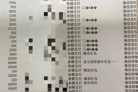结婚20多年,杭州女子突然察觉丈夫6年婚外情,给情人转钱60万!​图片