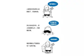 大家都熟悉的“内卷”，用英文该怎么说？图片