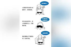 大家都熟悉的“内卷”，用英文该怎么说？图片