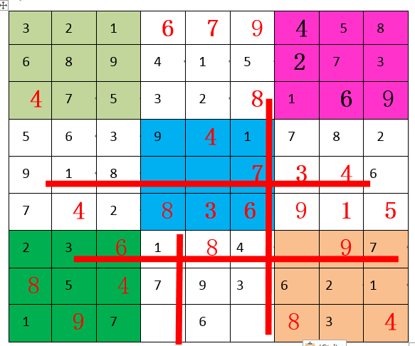 תˣŹ淨⣬ѧ