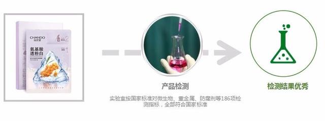 娴嬭瘎鑷劧鍫傞€忕矇鐧介潰鑶滅殑鈥滅濂囪啘鍔涒€? onerror=