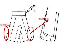 南宋黄昇墓中的开裆裤和合裆裤：裤腿肥大、形状奇怪，应该怎么穿图片