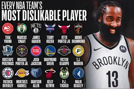美媒公布NBA各队最令人讨厌的球员，哈登不受待见图片