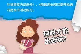 儿童肘关节骨折，术后如何康复、锻炼？图片