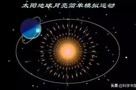 为什么宇宙所有天体都在转动，是什么给了它们动力？图片