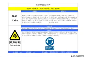 职业病危害告知卡，可下载。图片