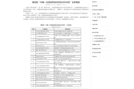 辽宁这所大学上榜了！东北地区唯一入选项目图片