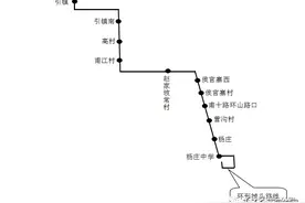 明天引镇将新开通778路公交线路图片