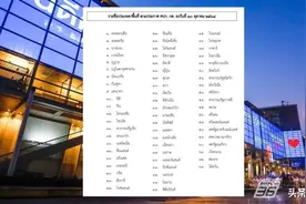 入境免隔离名单再增17地！明起63个国家及地区游客可免隔离入泰图片