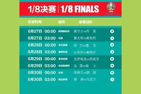 2020欧洲杯16强对阵表图片