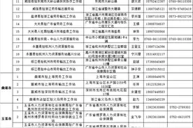 政府是后盾，需要帮助可以联系全省16州市驻外省服务站点图片