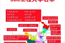 福建省2021年考入985高校各专业组需要多少分？看录取数据排序图片