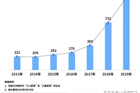 伴鱼少儿英语怎么样：价格低、有趣？家长试听后的真实反馈图片